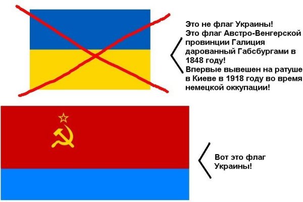 Кракен даркнет ссылка для тор