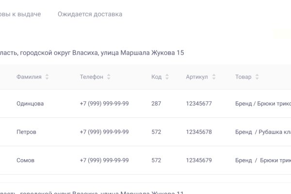 Kraken площадка