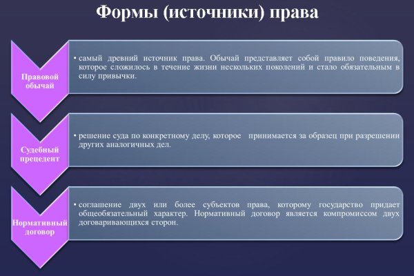 Как восстановить пароль на кракене