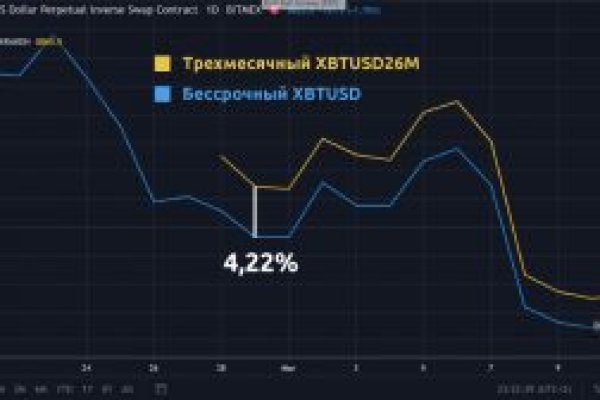 Кракен маркетплейс что